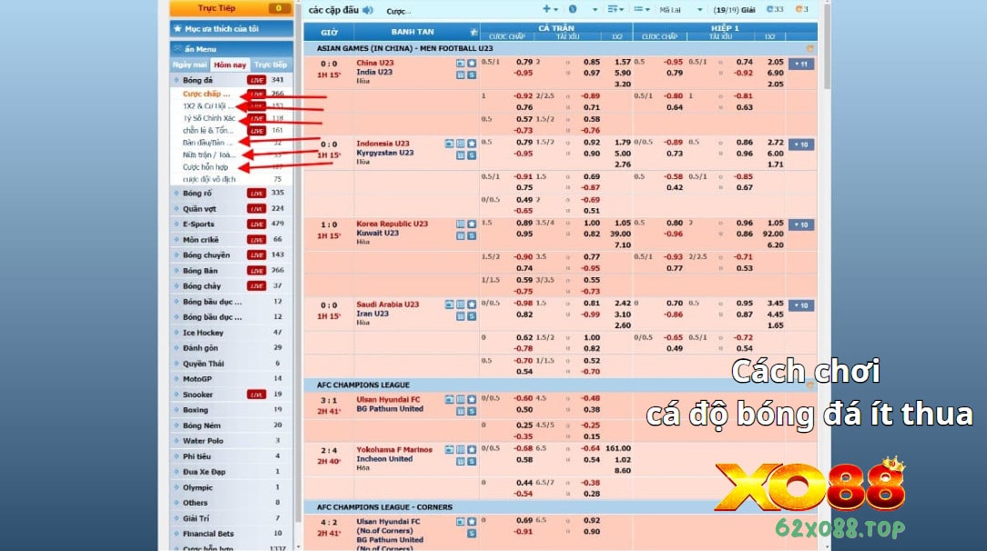 Soi kèo cẩn trọng trước khi tham gia vào kèo cược Soi kèo cẩn trọng trước khi tham gia vào kèo cược